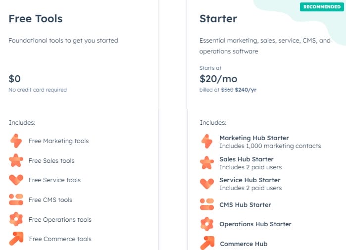 hub spot pricing