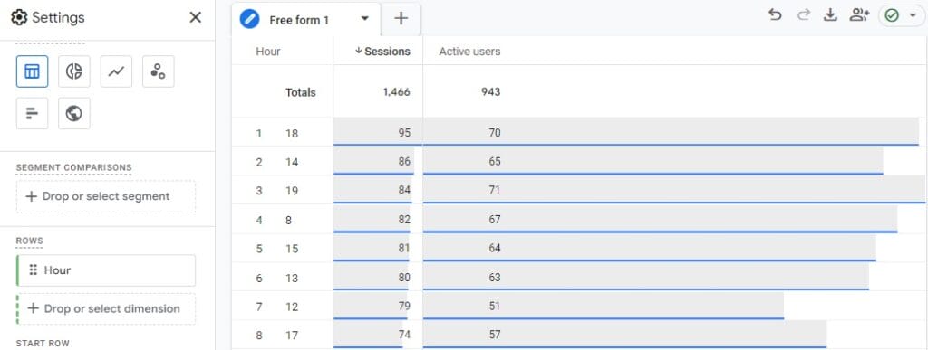 WordPress Maintenance Mode: A Comprehensive Guide to Enabling, Disabling, and Troubleshooting 23 wp-maintenance-analytics